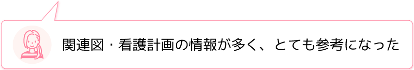 関連図・看護計画の情報が多く、とても参考になった